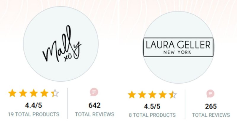 Mally and Laura Geller Cosmetics_2.jpg