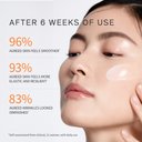 https://d3vlxf0ngetfml.cloudfront.net/compressed/blog-media/original_images/AZ_SE_AT__2000x2000_New_CGR_Cream_06._Perception_Infographic_w128.jpg