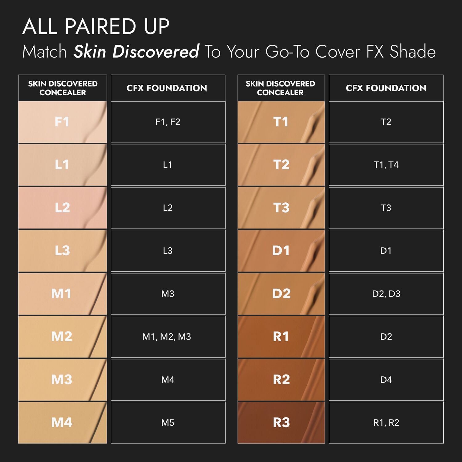 https://d3vlxf0ngetfml.cloudfront.net/compressed/blog-media/original_images/CFX---Skin-Discovered-Longwear-Concealer-PDP---Pairs-with-Shade-Finder-Ch.jpeg