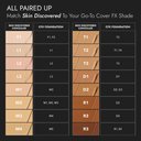 https://d3vlxf0ngetfml.cloudfront.net/compressed/blog-media/original_images/CFX---Skin-Discovered-Longwear-Concealer-PDP---Pairs-with-Shade-Finder-Ch_w128.jpeg