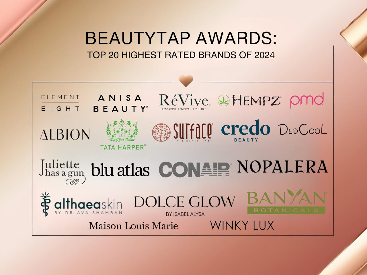 Beautytap Awards: Top 20 Highest Rated Brands of 2024