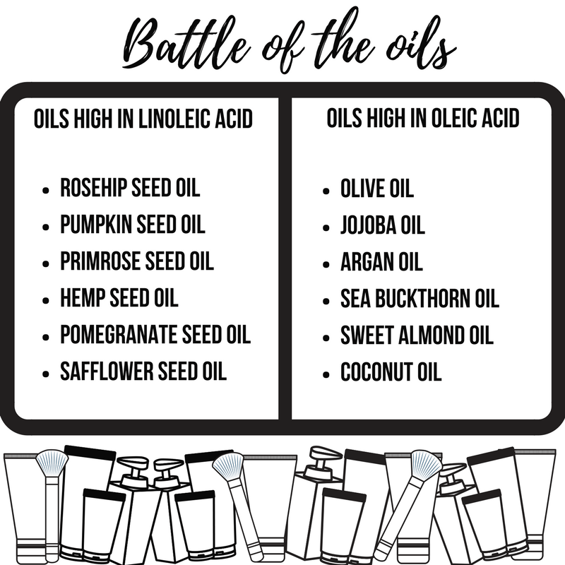oils for oily skin